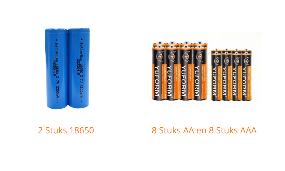 Compleet Noodpakket Essentials