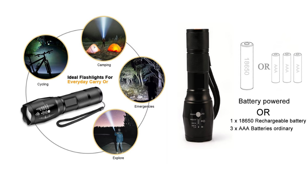 Compleet Noodpakket Essentials