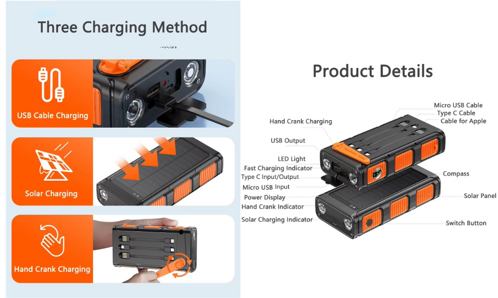 Compleet Noodpakket Essentials
