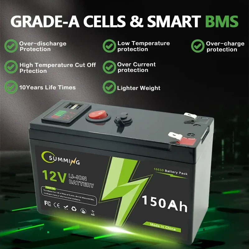 12V 150Ah  Rechargeable Lithium Battery