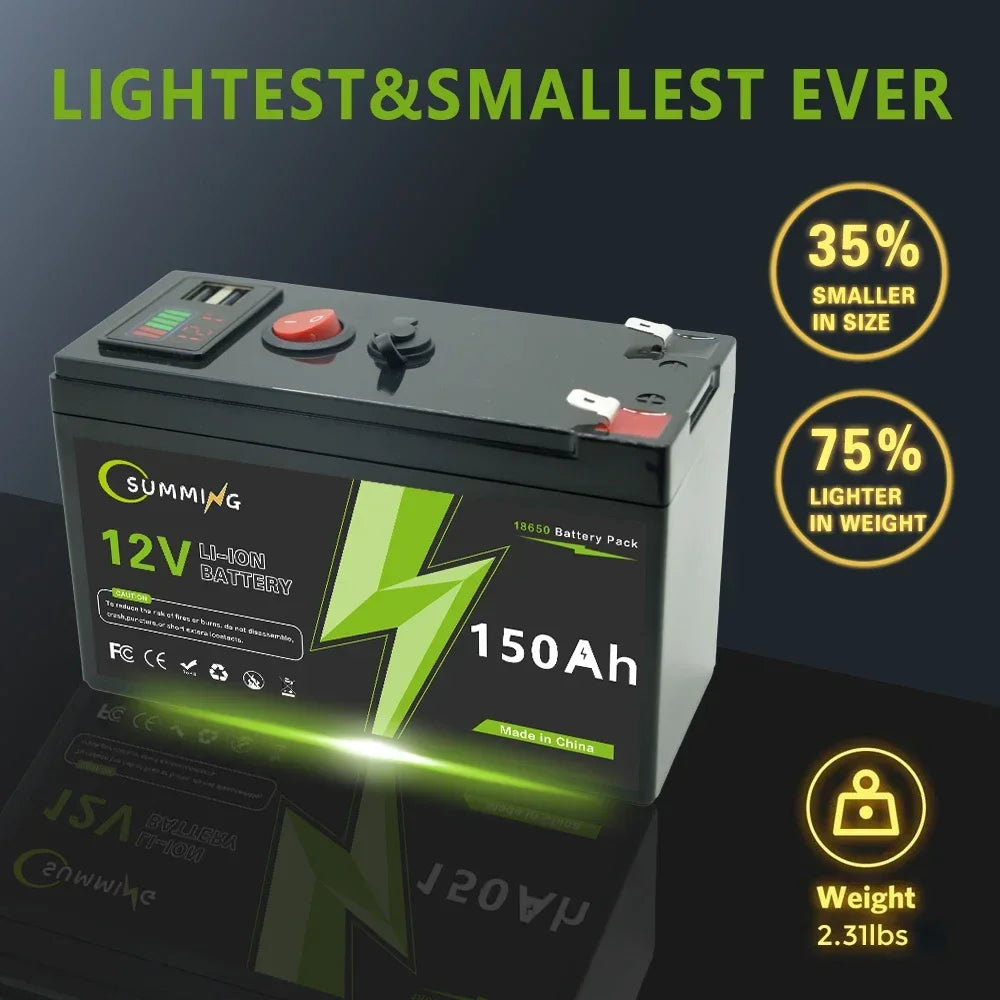 12V 150Ah  Rechargeable Lithium Battery